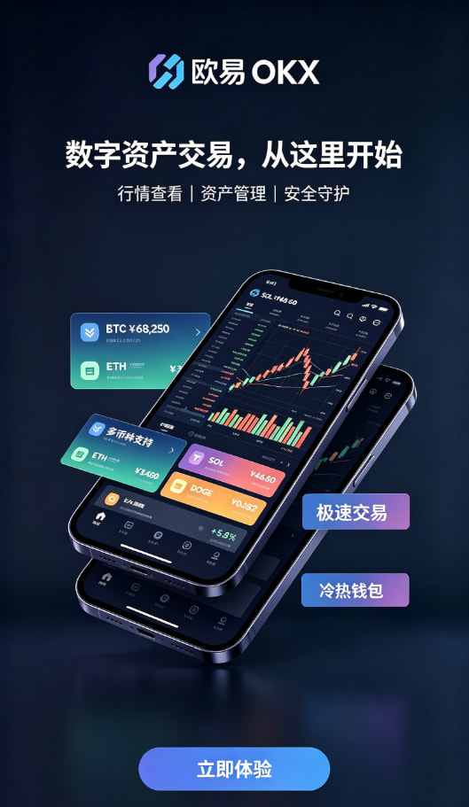 定投功能界面